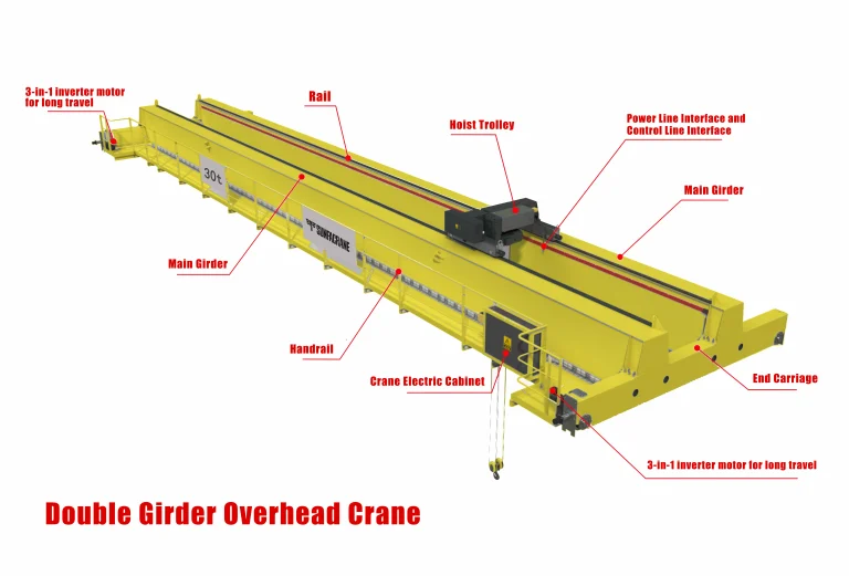 Double girder overhead crane installed in an industrial workshop