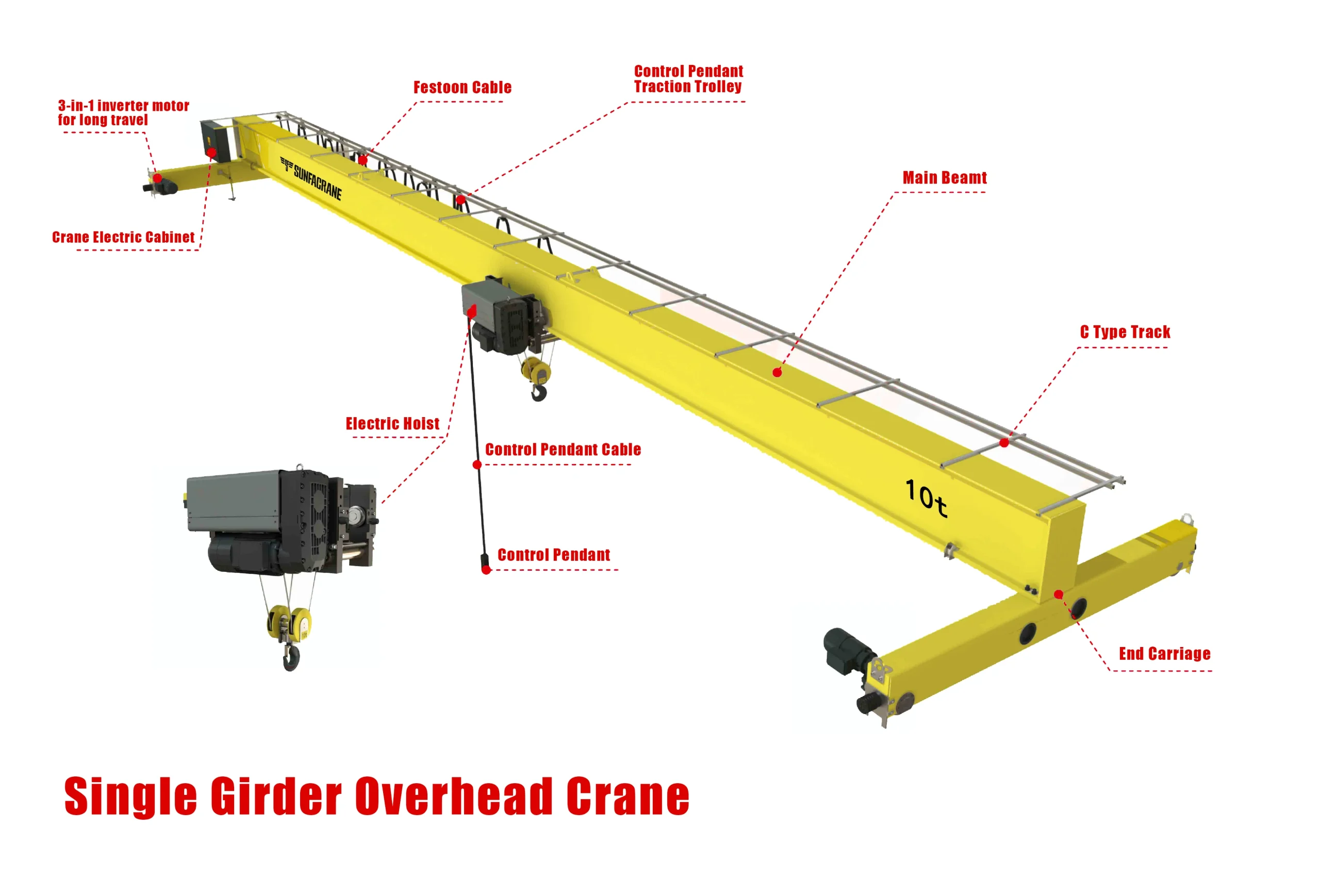 Single girder overhead crane installed in an industrial workshop
